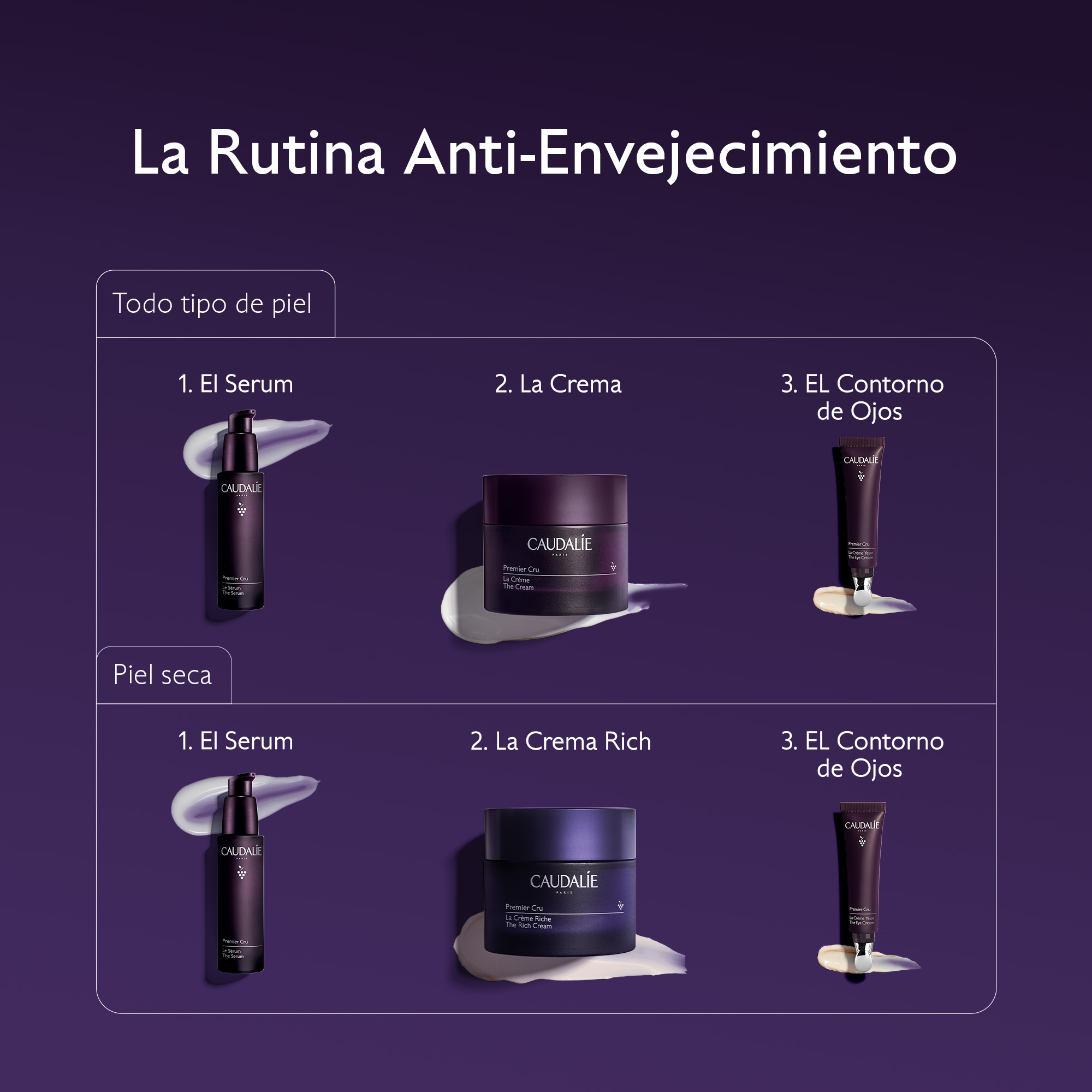 PREMIER CRU EL CONTORNO DE OJOS (CREMA PARA CONTORNO DE OJOS)